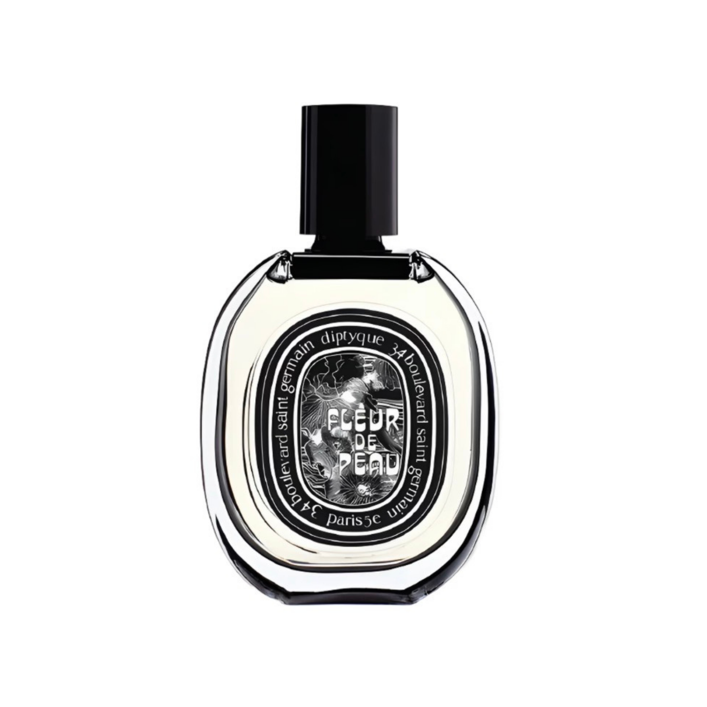 Fleur de Peau edp-fragrance decant