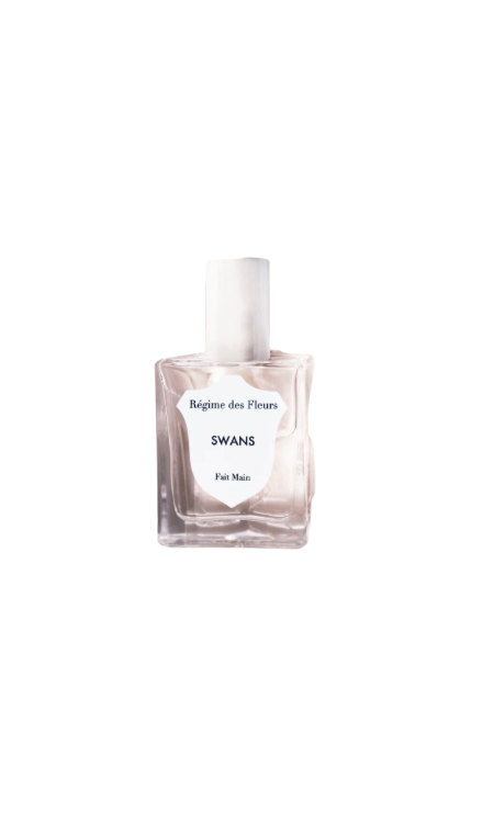 SWANS – Fragrance Decant